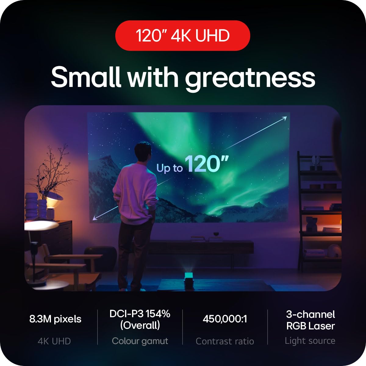 LG CineBeam Q, Small 4K Projector