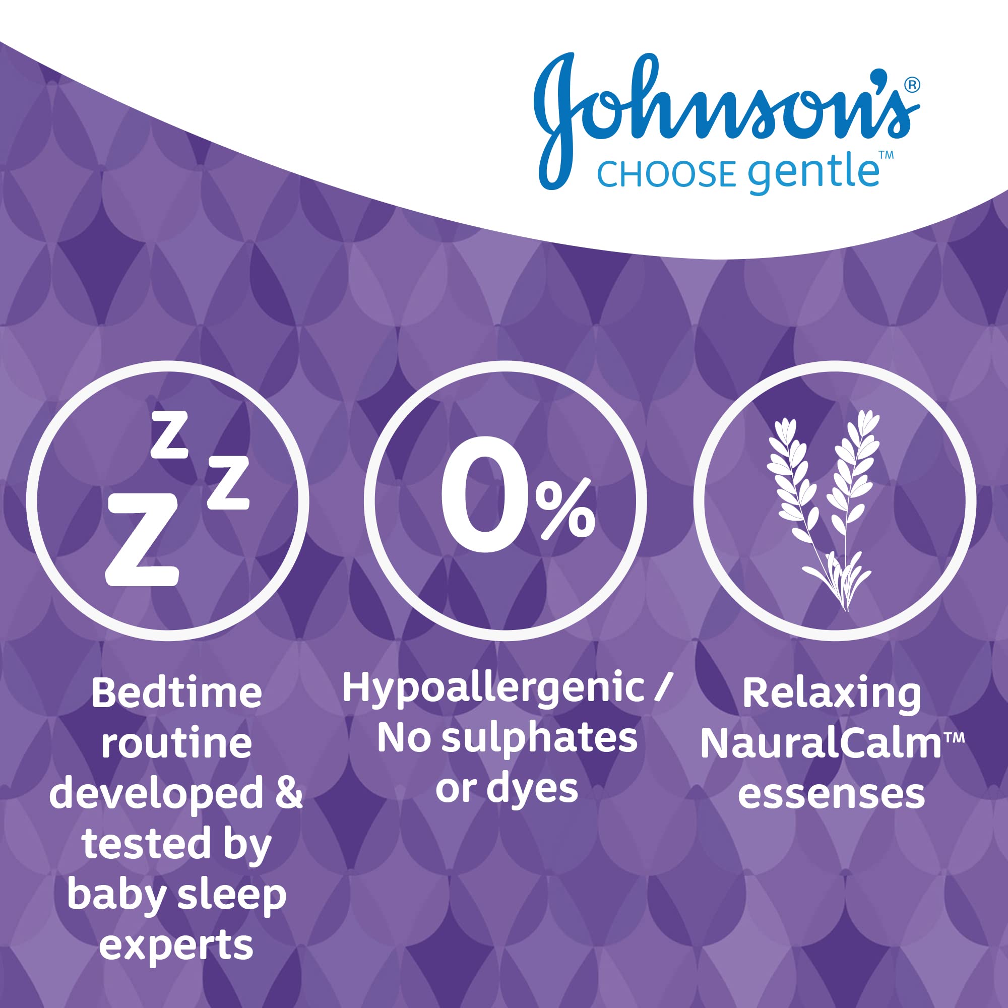 Johnson's Baby | Bedtime Wash | Gentle And Mild Delicate Skin And Everyday Use