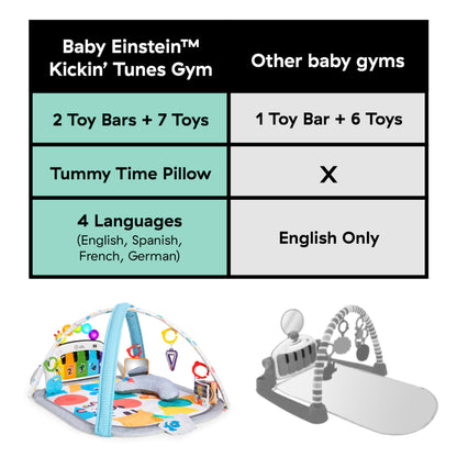 Baby Einstein | 4-in-1 Kickin' Tunes and Language Discovery