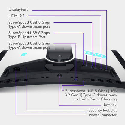 Alienware 32 Inch 4K UHD (3840x2160) 1700R Curved Gaming Monitor