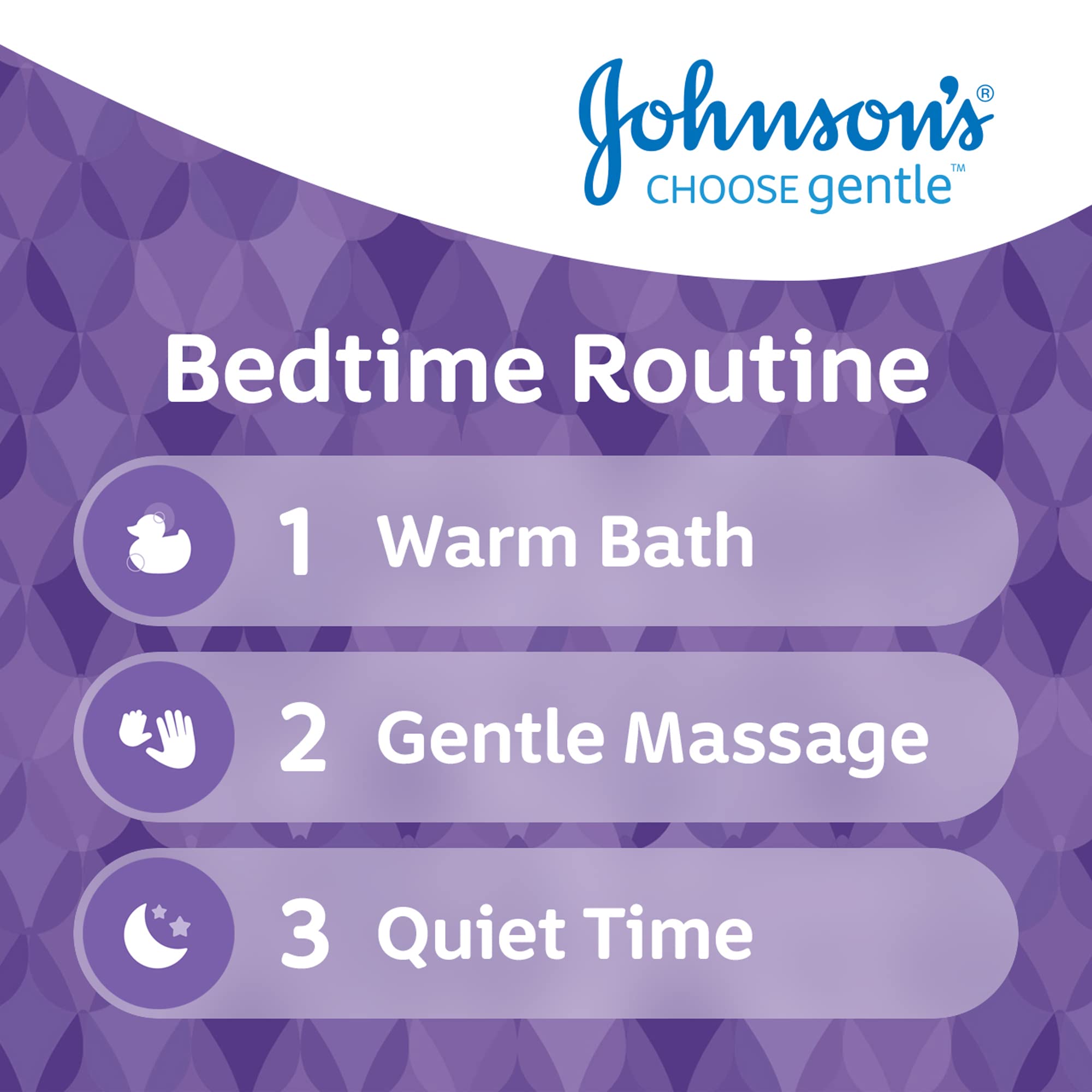 Johnson's Baby | Bedtime Wash | Gentle And Mild Delicate Skin And Everyday Use