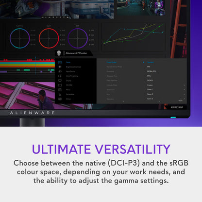 Alienware 27 Inch 4K UHD (3840x2160) Gaming Monitor, 360Hz, Fast IPS Panel