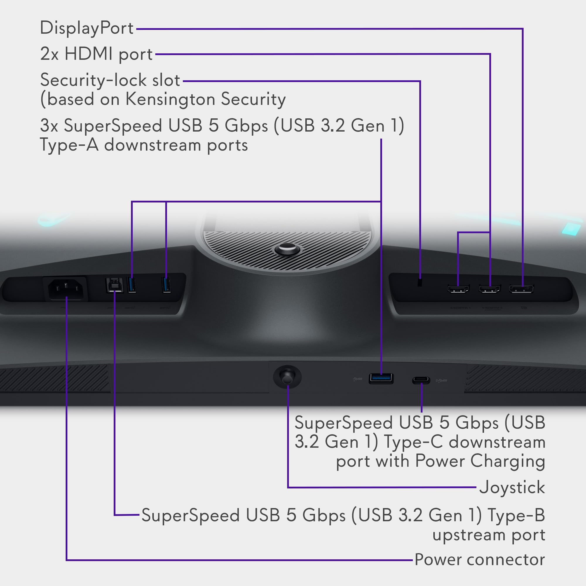 Alienware 27 Inch 4K UHD (3840x2160) Gaming Monitor, 360Hz, Fast IPS Panel